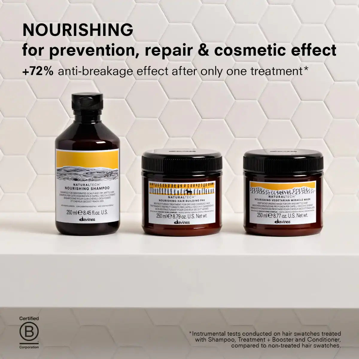 NOURISHING Shampoo Secondary image